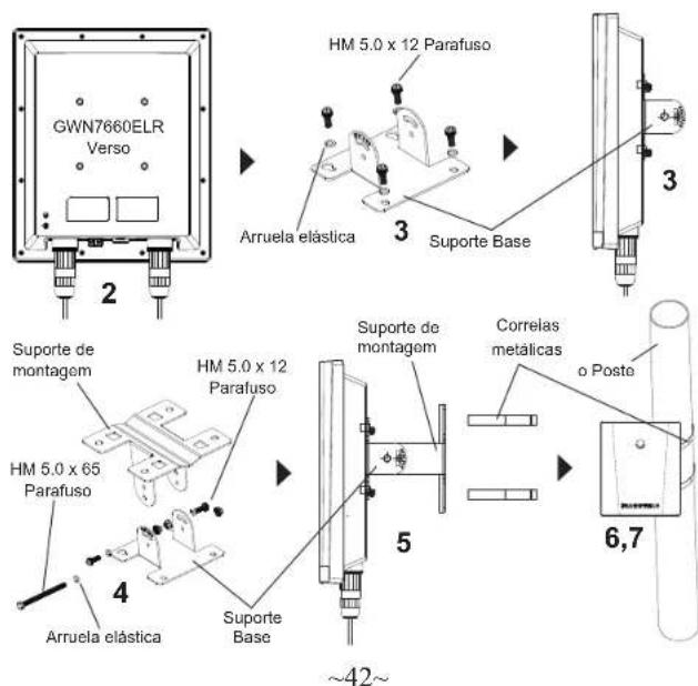 GRANDSTREAM GWN7660ELR - Montagem no poste - 1