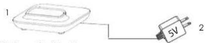 GRANDSTREAM WP836 - INBETRIEBNAHME DES WP836 Ladestation: - 1