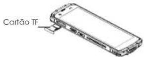 GRANDSTREAM WP856 - INSTALANDO O CARTAO TF - 1