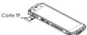 GRANDSTREAM WP856 - INSTALLATION CARTE TF - 1