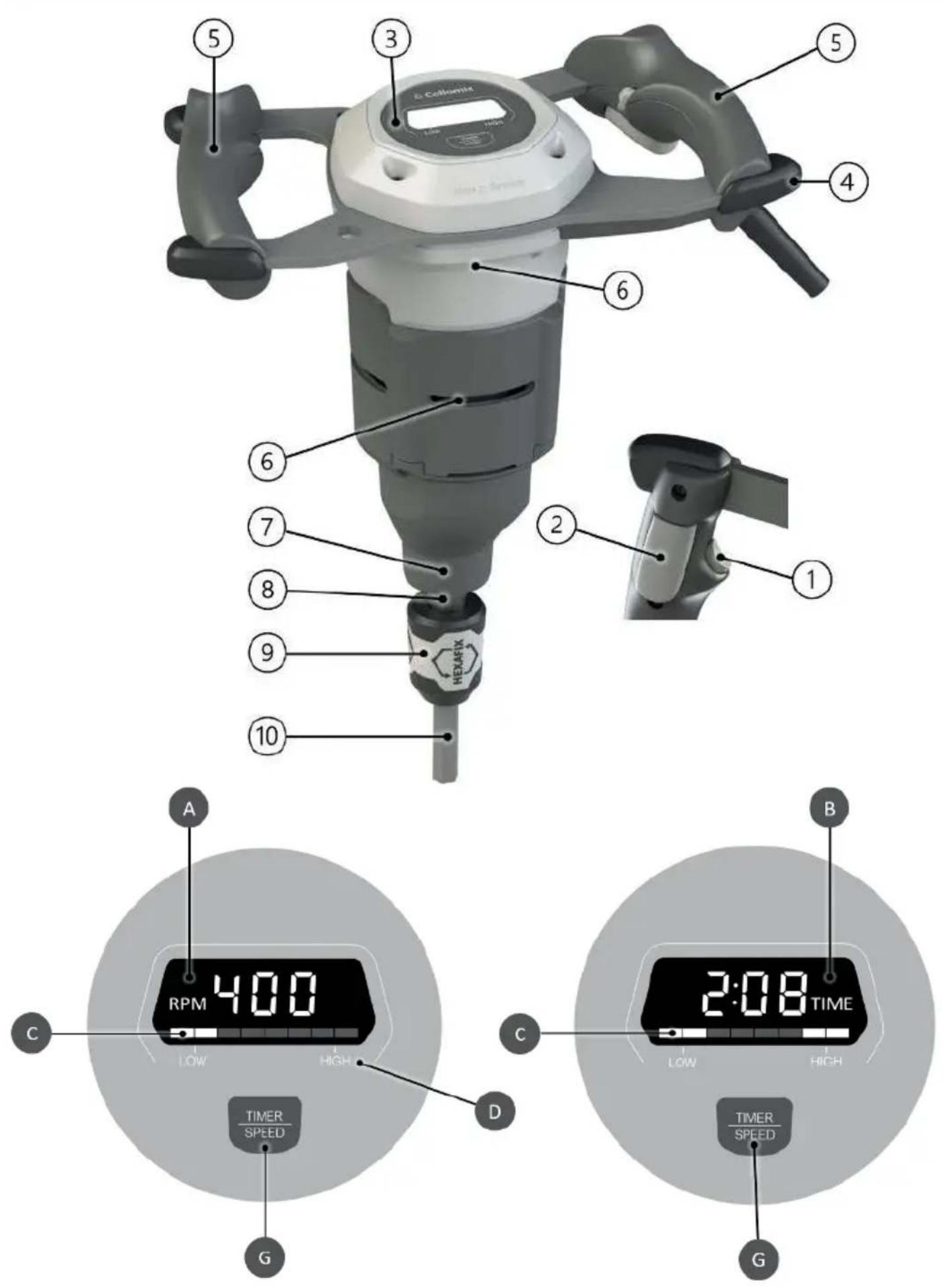 Collomix XQ4 - Collomix DLX - 4