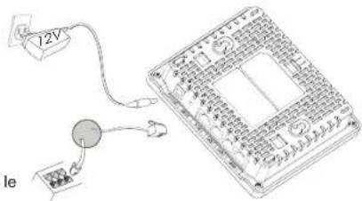 GRANDSTREAM GWN7604 - Option A: - 1