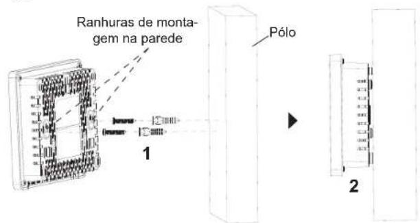 GRANDSTREAM GWN7604 - Montagem na Parede - 1