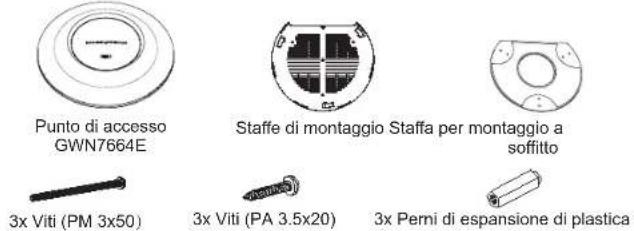 GRANDSTREAM GWN7664E - PRECAUZIONI - 1