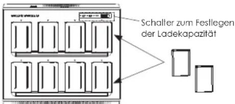 GRANDSTREAM GMC08 - LADEN / ENTLADEN VON BATTERIEN MIT GMC08 - 2