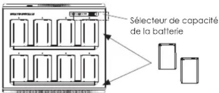 GRANDSTREAM GMC08 - CHARGER/DÉCHARGER LES BATTERIES AVEC GMC08 - 2
