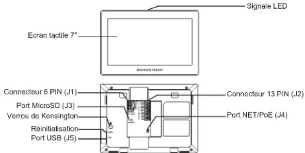 GRANDSTREAM GSC3575 - PRÉSENTATION - 2