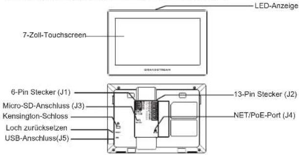 GRANDSTREAM GSC3575 - ÜBERSICHT - 2