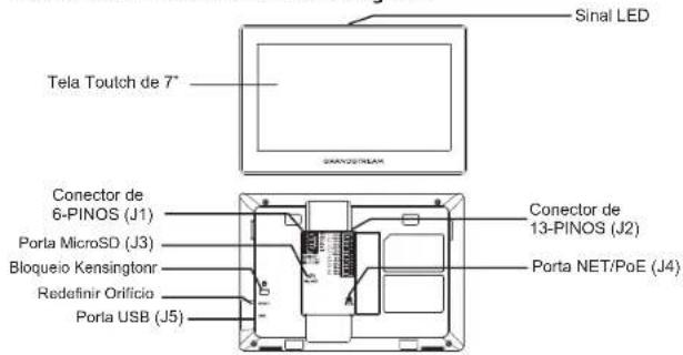 GRANDSTREAM GSC3575 - RESUMO - 2