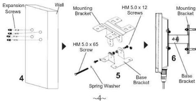GRANDSTREAM GWN7664ELR - Wall Mount - 2