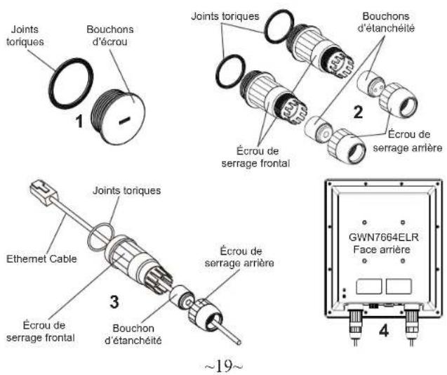GRANDSTREAM GWN7664ELR - Installation des kits imperméables - 1