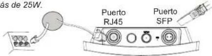 GRANDSTREAM GWN7664ELR - Notas: - 1