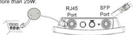 GRANDSTREAM GWN7664ELR - Notes: - 1