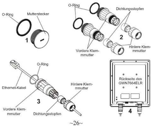 GRANDSTREAM GWN7664ELR - Installation der Wasserdichtungskits - 1