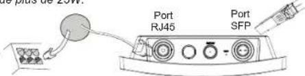 GRANDSTREAM GWN7664ELR - Remarques: - 1
