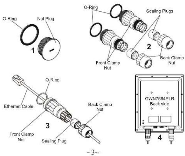 GRANDSTREAM GWN7664ELR - Waterproof Kits Installation - 1