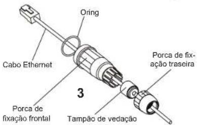 GRANDSTREAM GWN7664ELR - Instalação de Kits Impermeáveis - 2