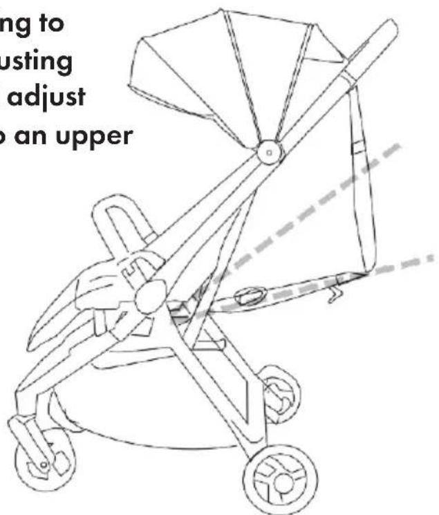 Deryan XP - BACKREST ADJUSTMENT - 2