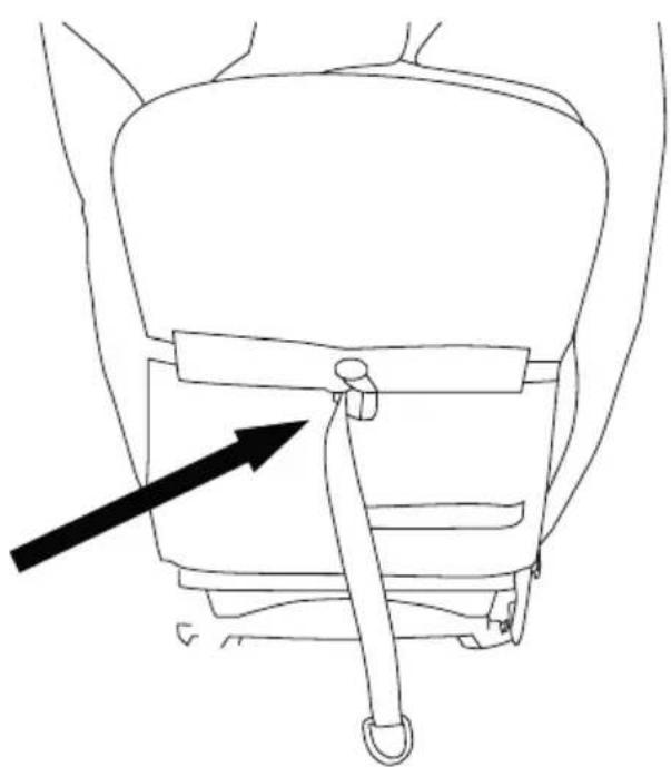 Deryan Rolo - Securing seated child - 1