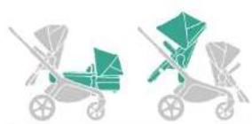 Bugaboo Kangaroo - Features - 6