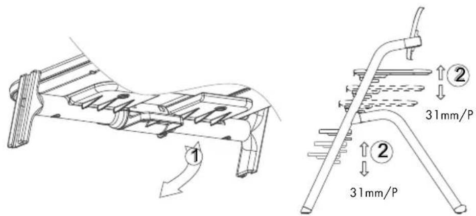 Deryan Curve - Adjusting the seat in the front position - 2