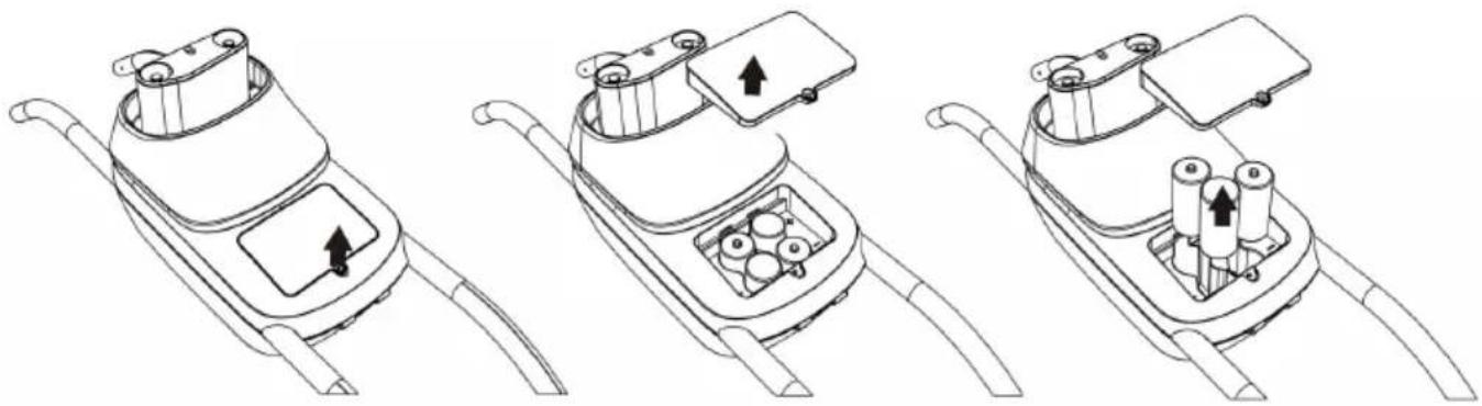 Deryan Jacky - Battery installation instructions: - 1