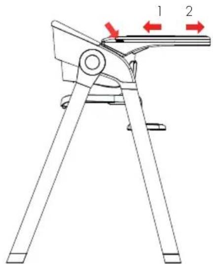 Deryan High Chair - WAARSCHUWINGEN - 3