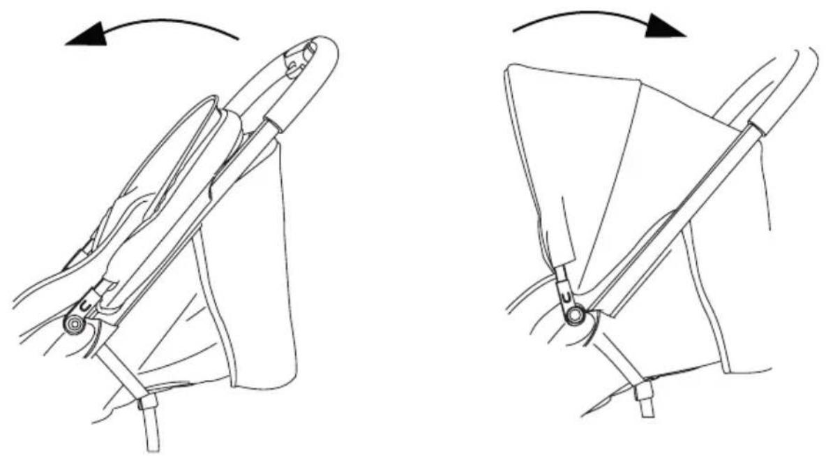 Deryan Rolo X2 - Adjusting the seat - 1