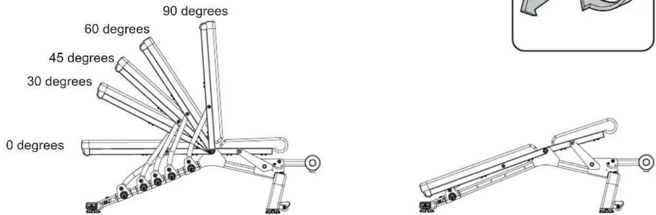 BOWFLEX 5.1S - Adjusting the Bench - 1