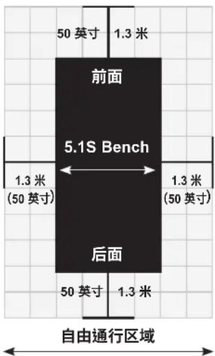 BOWFLEX 5.1S - 附加警告 - 可调节装备(自由力量训练器材) - 1