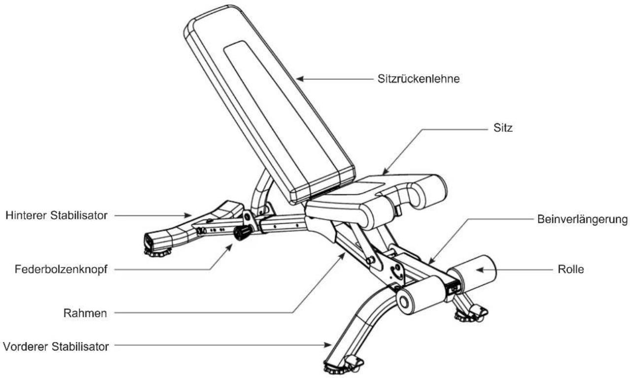 BOWFLEX 5.1S - GEWÄHRLEISTUNG - 2
