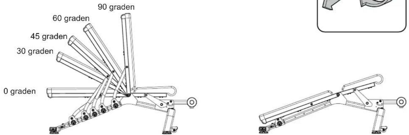 BOWFLEX SelectTech 5.1S - Bank instellen - 1