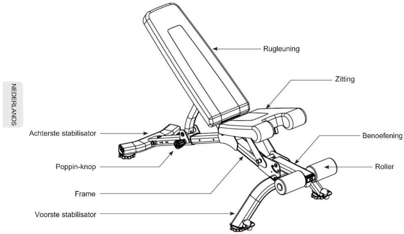BOWFLEX SelectTech 5.1S - WAARSCHUWING - 1
