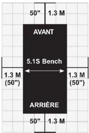BOWFLEX SelectTech 5.1S - AVERTISSEMENT SUPPLÉMENTAIRE – ÉQUIPEMENT RÉGLABLE (POIDS LIBRE) - 1