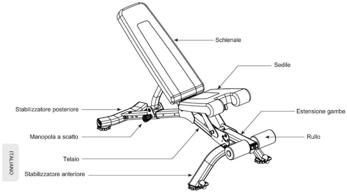 BOWFLEX SelectTech 5.1S - ATTENZIONE - 1