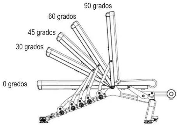 BOWFLEX SelectTech 5.1S - Paso 5. Inspección final - 3