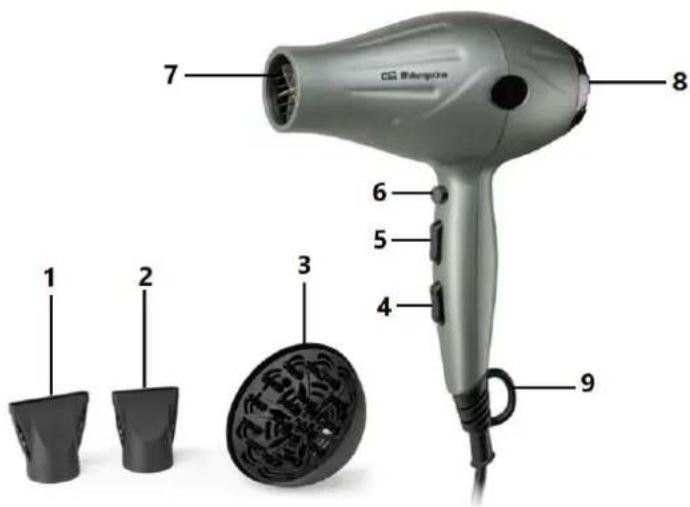 Orbegozo SE 2110 - PARTS DEL ASSECADOR - 1