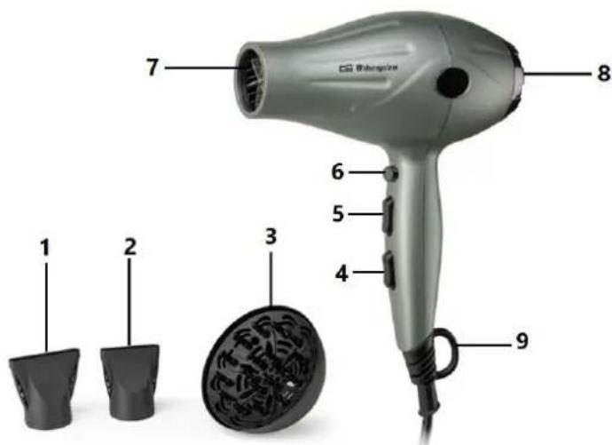 Orbegozo SE 2110 - USING THE HAIR DRYER: - 1
