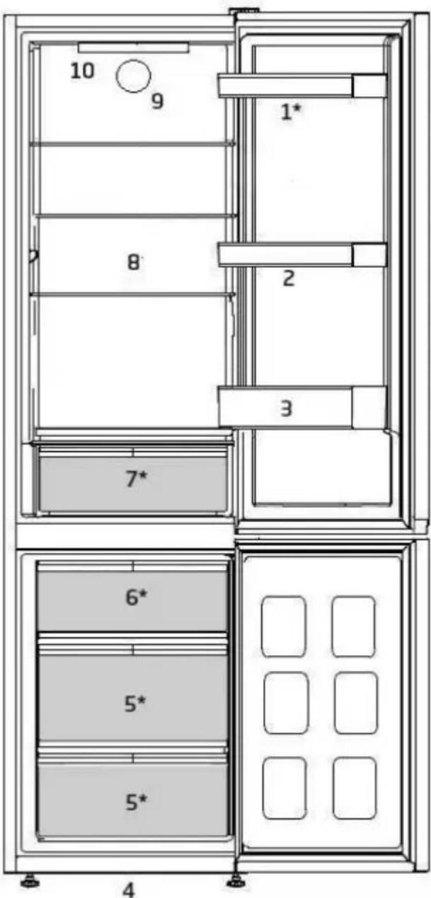 BEKO B3RCNA420HSX - Votre réfrigérateur - 1