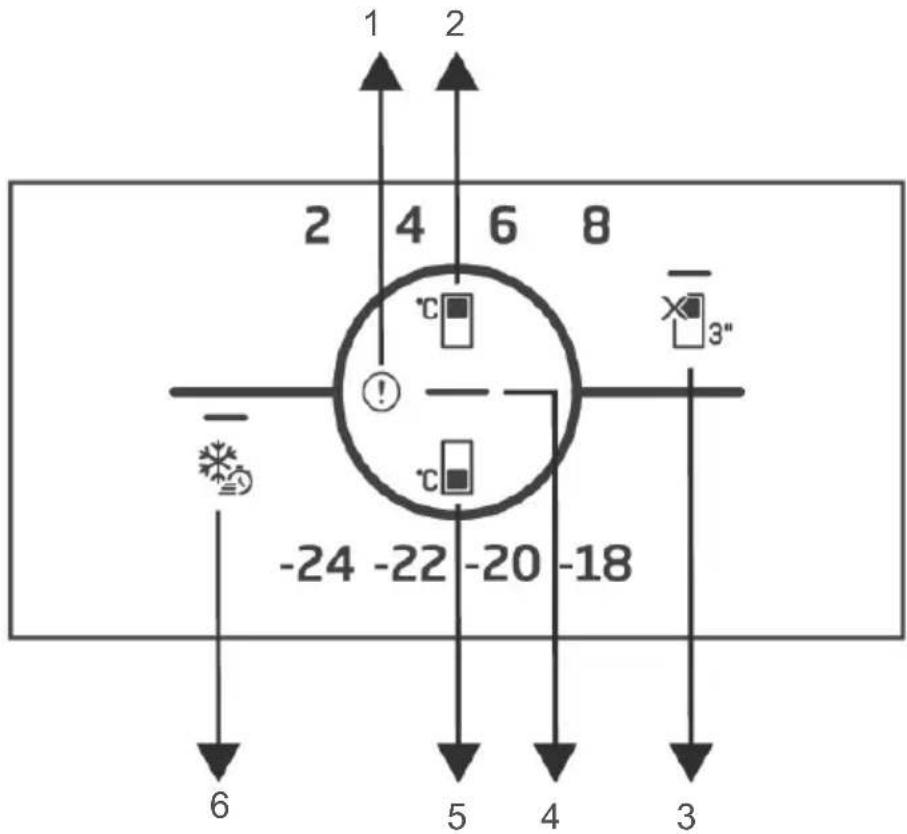 BEKO B3RCNA420HSX - Panneau de contrôle du produit - 1