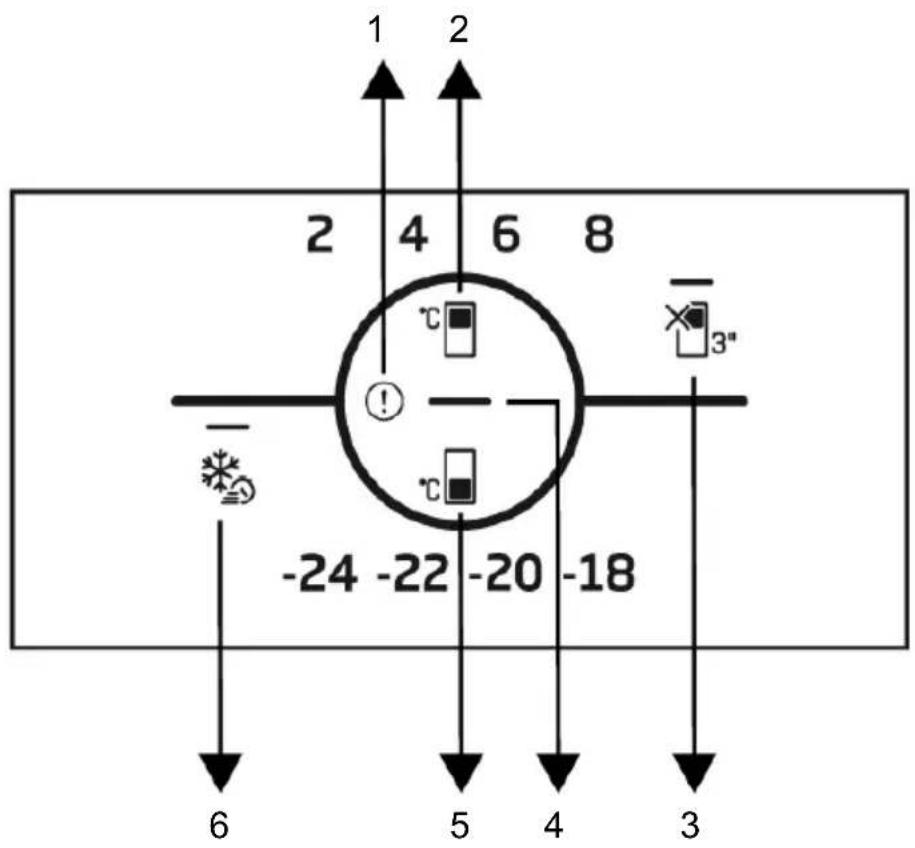BEKO B3RCNA420HSX - Operating the product - 1