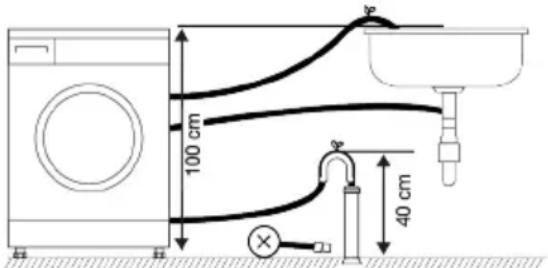 BEKO BM3WFT3841B1 - Connecting the Drain Hose to the Drain - 2