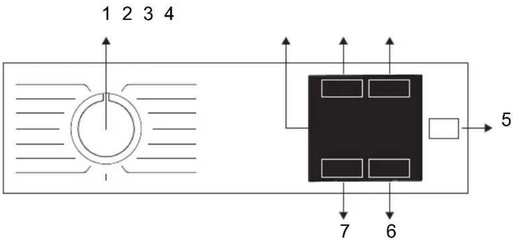 BEKO BM3WFT3841B1 - Panneau de commande - 1