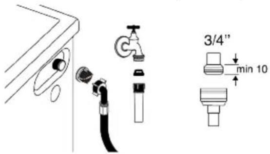 BEKO BM3WFT3841B1 - Cleaning the Water Intake Filters - 1
