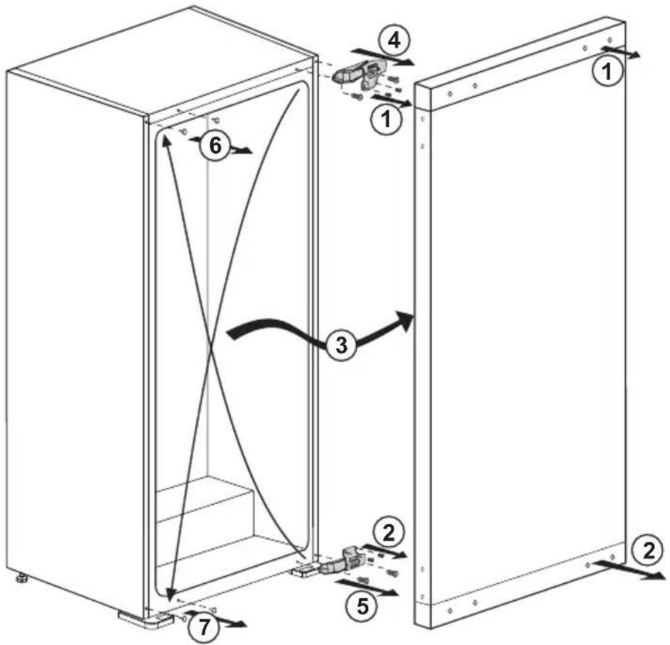 BEKO BLSA215M4F - Reversing the doors - 1