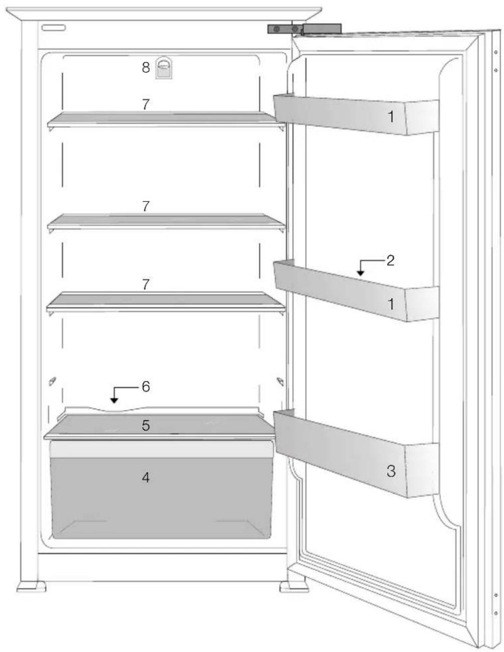 BEKO BLSA215M4F - Clause de non-responsabilité / Avertissement 17 - 2