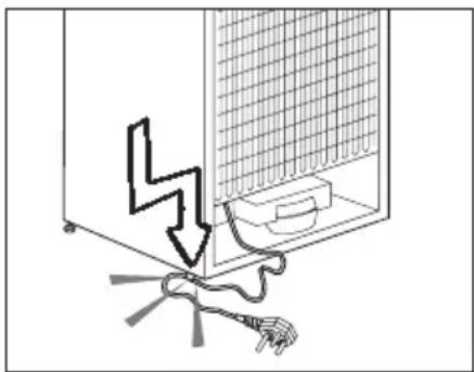 BEKO BLSA215M4F - Allgemeine Hinweise zu ihrer Sicherheit! - 1
