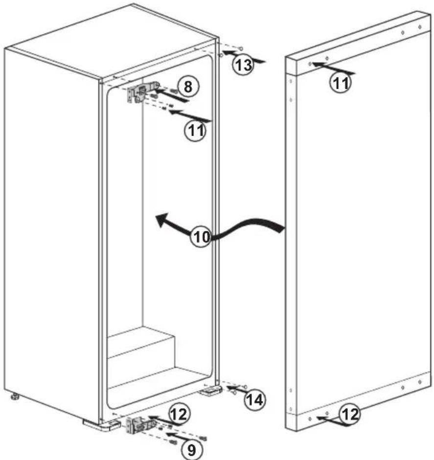 BEKO BLSA215M4F - Réversibilité des portes - 2