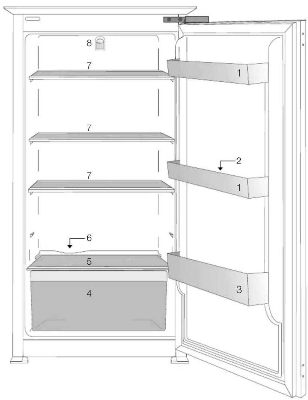 BEKO BLSA215M4F - Empfehlungen zur Problemlösung 14 - 2