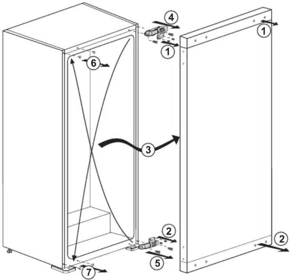 BEKO BLSA215M4F - Réversibilité des portes - 1